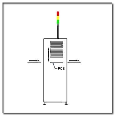 4kgf/Cm2 완전 자동 SMEMA 순응하는 PCB 컨베이어 인버터 AC 110V
